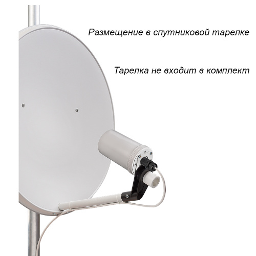 Роутер Kroks Rt-Pot DS m4 со встроенным модемом LTE cat.4 фото 4