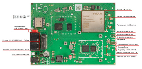 Kroks Rt-Brd m12-G гигабитный роутер с модемом LTE cat.12 для установки в гермобокс фото 2