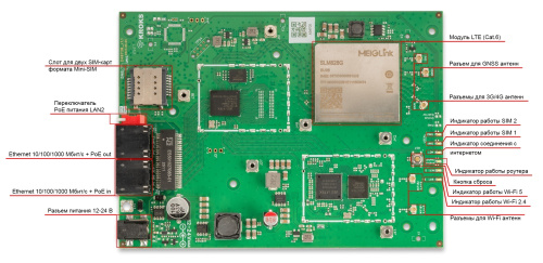 Kroks Rt-Brd m6-G гигабитный роутер с модемом LTE cat.6 для установки в гермобокс — купить в Vidoks фото 7 Kroks Rt-Brd m6-G гигабитный роутер с модемом LTE cat.6 для установки в гермобокс фото 7