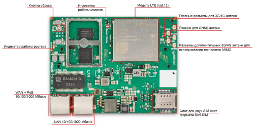 Kroks Rt-Brd m12-Gn гигабитный роутер с модемом LTE cat.12 для установки в гермобокс — купить в Vidoks фото 2 Kroks Rt-Brd m12-Gn гигабитный роутер с модемом LTE cat.12 для установки в гермобокс фото 2