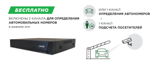 Видеорегистратор сетевой (NVR) Линия NVR 20S